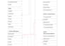 design databases with data entry in mysql
